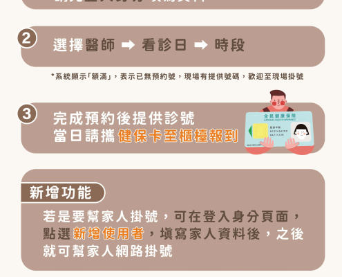 114年5月中壢仁美中醫網路掛號改版-操作流程說明
