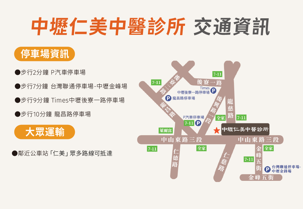 中壢仁美中醫診所交通資訊